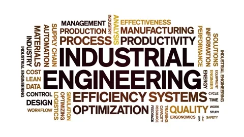 Industrial engineering animated word cloud,animation kinetic typography loop. Stock-Footage 314941232
