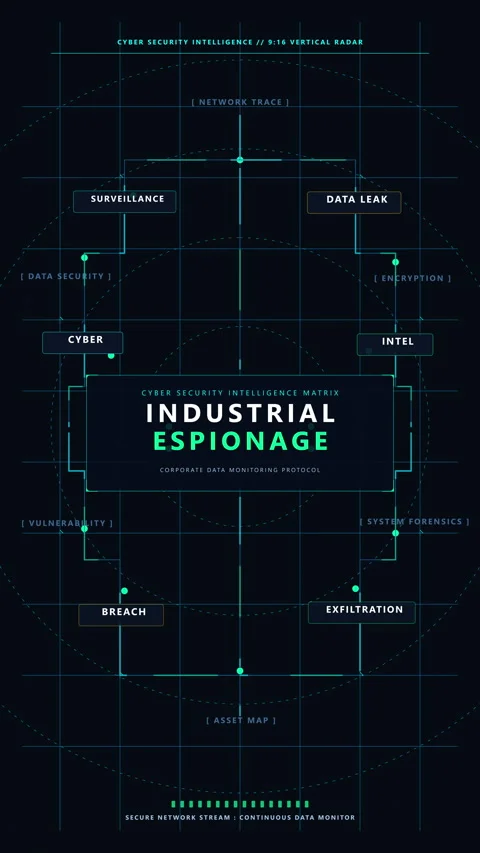 Industrial espionage animation with hud interface, security, and data Stock Footage 347056930