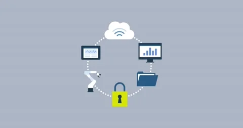 Industrial network security animated icon Stock Footage 195986334