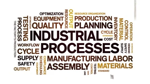 Industrial Process animated word cloud,animation tag typography seamless loop. Stock Footage 326446870