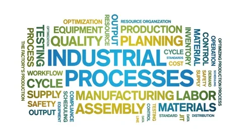 Industrial Process animated word cloud,animation tag typography seamless loop. Stock Footage 326447349
