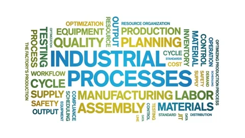Industrial Process animated word cloud,animation tag typography seamless loop. Stock-Footage 326447392