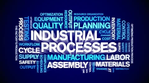 Industrial Process animated word cloud,animation tag typography seamless loop. Stock-Footage 326449705