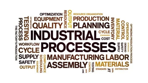 Industrial Process animated word cloud,animation tag typography seamless loop. Stock Footage 327046493
