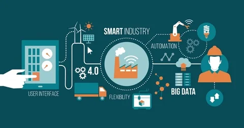 Industry 4.0, automation and augmented reality Stock Footage 82083802