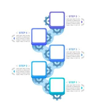 Industry and tech infographic chart design template Stock Illustration