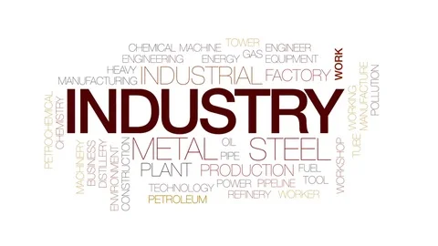 Industry animated word cloud, text design animation. Kinetic typography. Stock Footage
