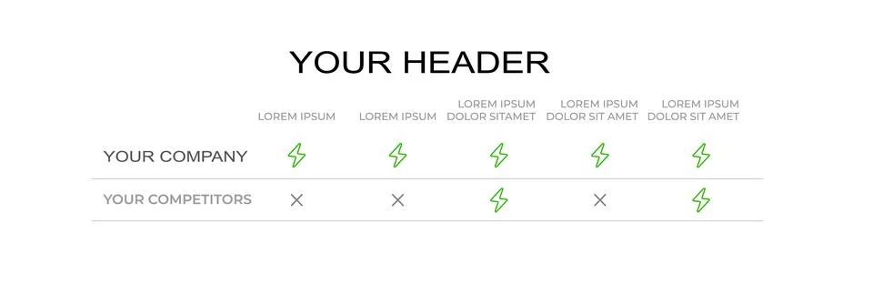 Industry efficiency comparison chart template Stock Illustration