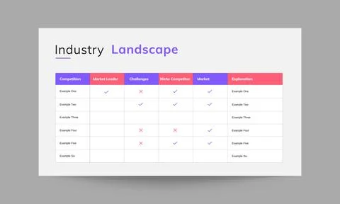 Industry Landscape Data Chart Slide Presentation Stock Illustration