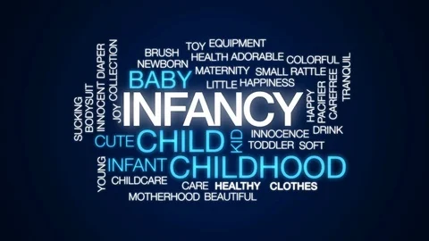 Infancy animated word cloud, text design... | Stock Video | Pond5