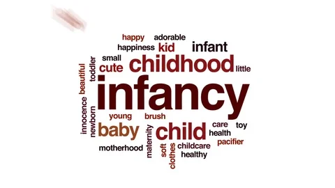 Infancy animated word cloud, text design animation. Stock Footage 81049356