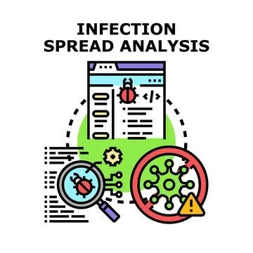 Infection spread analysis concept identifying cyber security threats Illustrazione stock