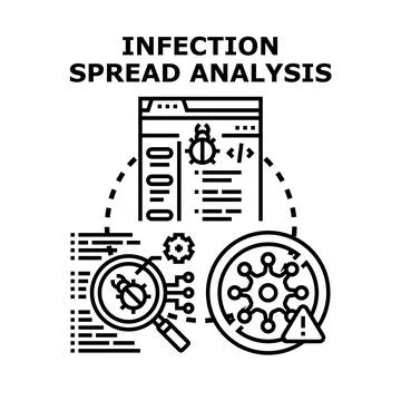 Infection spread analysis concept identifying cyber security threats Illustrazione stock