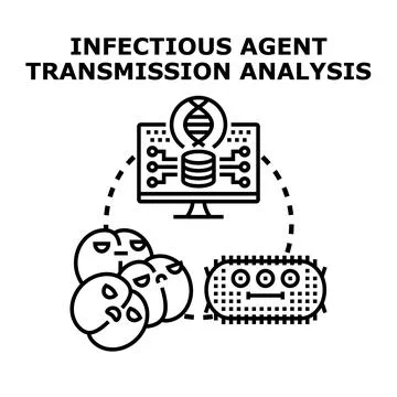Infectious agent transmission analysis vector illustration Stock Illustration