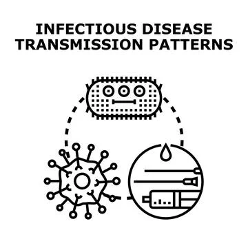 Infectious disease transmission patterns and contagion process Stock Illustration