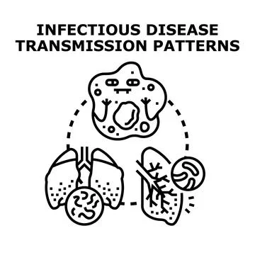 Infectious disease transmission patterns in human body Stock Illustration