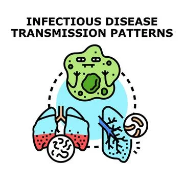 Infectious disease transmission patterns in human body Stock Illustration