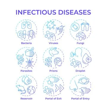 Infectious diseases blue gradient concept icons Stock Illustration