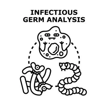 Infectious germ analysis analyzing pathogen microbiology research Stock Illustration