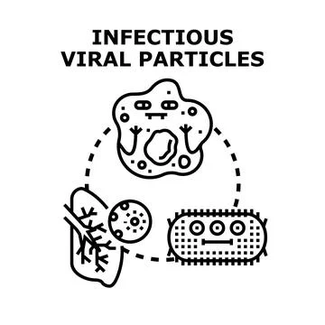 Infectious viral particles concept vector Stock Illustration