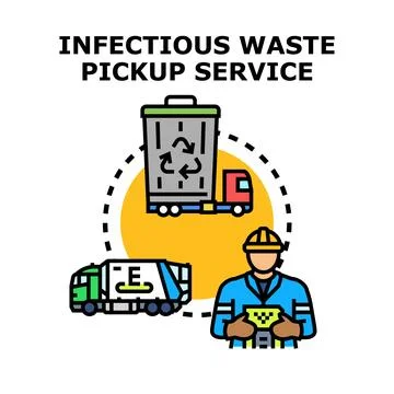 Infectious waste pickup service process vector concept Stock Illustration