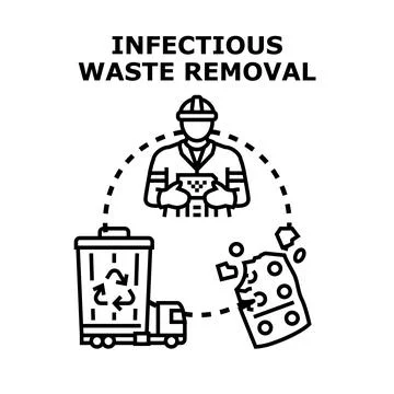 Infectious waste removal concept with worker and trash truck Stock Illustration