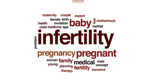 Infertility animated word cloud, text design animation. Stock Footage 78550473