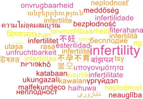 Infertility multilanguage wordcloud background concept Stock Illustration