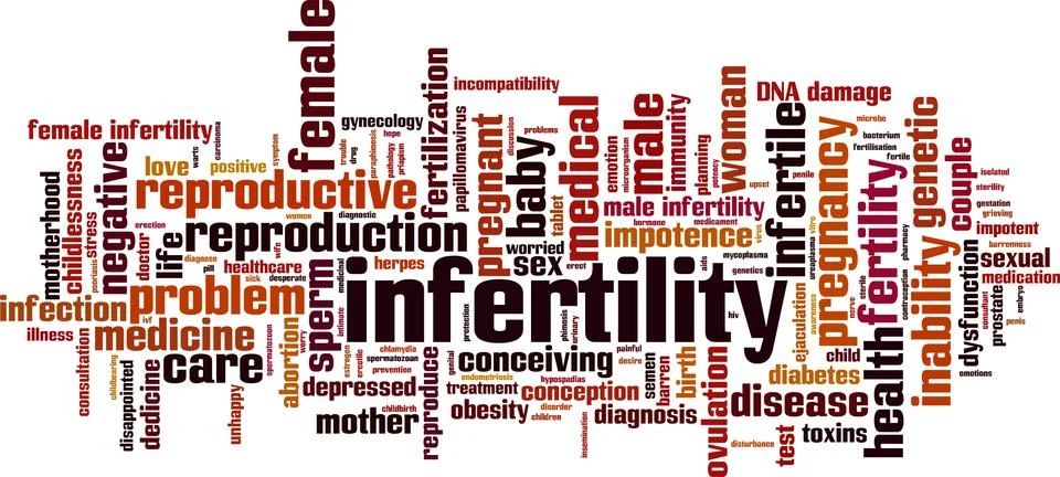 Infertility word cloud Stock Illustration