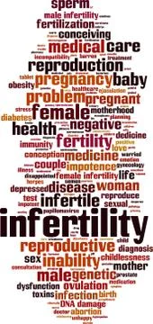 Infertility word cloud Illustrazione stock