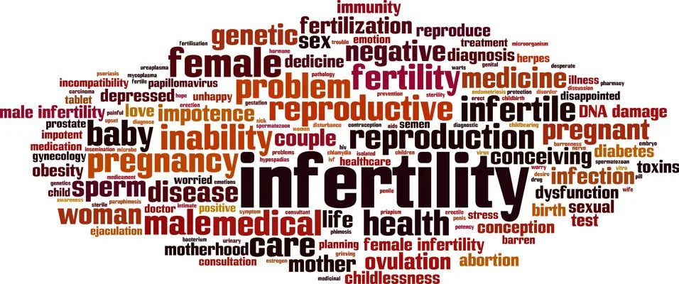 Infertility word cloud イラスト素材