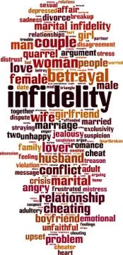 Infidelity word cloud Stock-Illustration