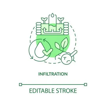 Infiltration green concept icon Stock Illustration