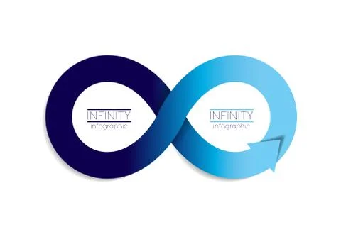 Infinity arrow infographic. 2 step options template, scheme, diagram, chart. Stock Illustration
