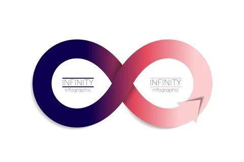 Infinity arrow infographic. 2 step options template, scheme, diagram, chart. Stock Illustration