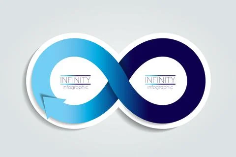 Infinity arrow infographic. 2 step options template, scheme, diagram, chart. Stock Illustration