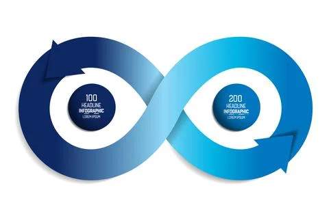 Infinity arrows infographic. 2 step options template, scheme, diagram, chart. Stock Illustration