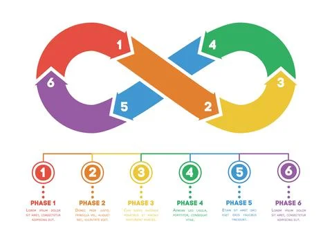 Infinity continuous business infographic. Time management and working process in 스톡 일러스트