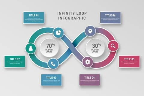 Infinity loop infographic concept Stock Illustration