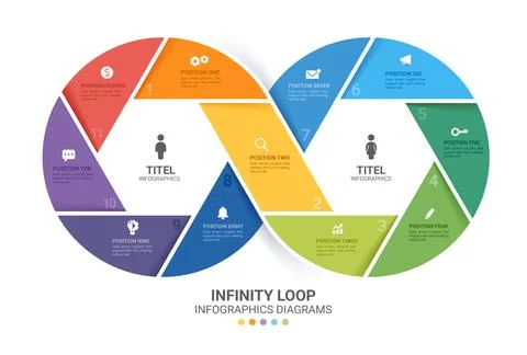 Infinity Loop Infographic Diagram with 11 Step Circular Process and Busines.. Stock Illustration