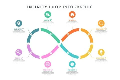 Infinity loop infographic Stock Illustration