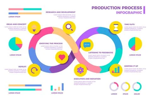 Infinity loop infographic template Stock Illustration