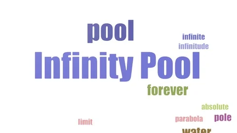 Infinity Pool Tag Cloud Animated On White Background Stock-Footage 103097708