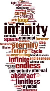 Infinity word cloud Stock Illustration