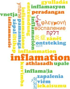 Inflamation multilanguage wordcloud background concept Stock Illustration