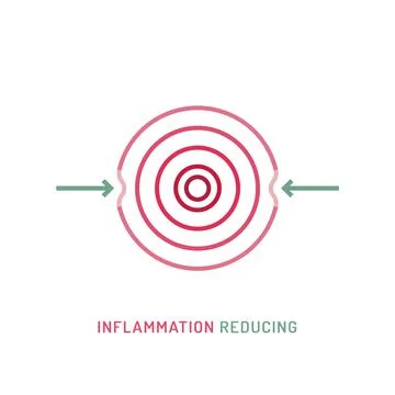 Inflammation reducing sign. Editable vector illustration in otline style Stock Illustration