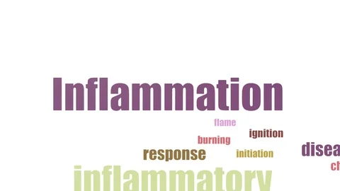 Inflammation Tagcloud Animated Isolated Stock Footage 103561523