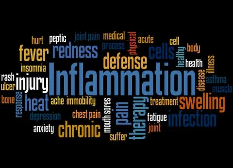 Inflammation  word cloud concept 2 Stock Photos