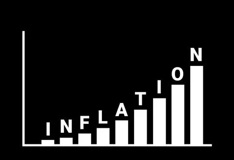 Inflation - chart, diagram and graph with letters. Values are expanding, grow Stock Illustration