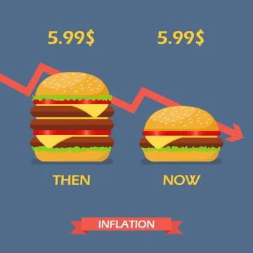 Inflation concept of hamburger Stock Illustration